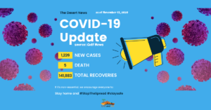 November 13: Covid-19 Friday Status Report